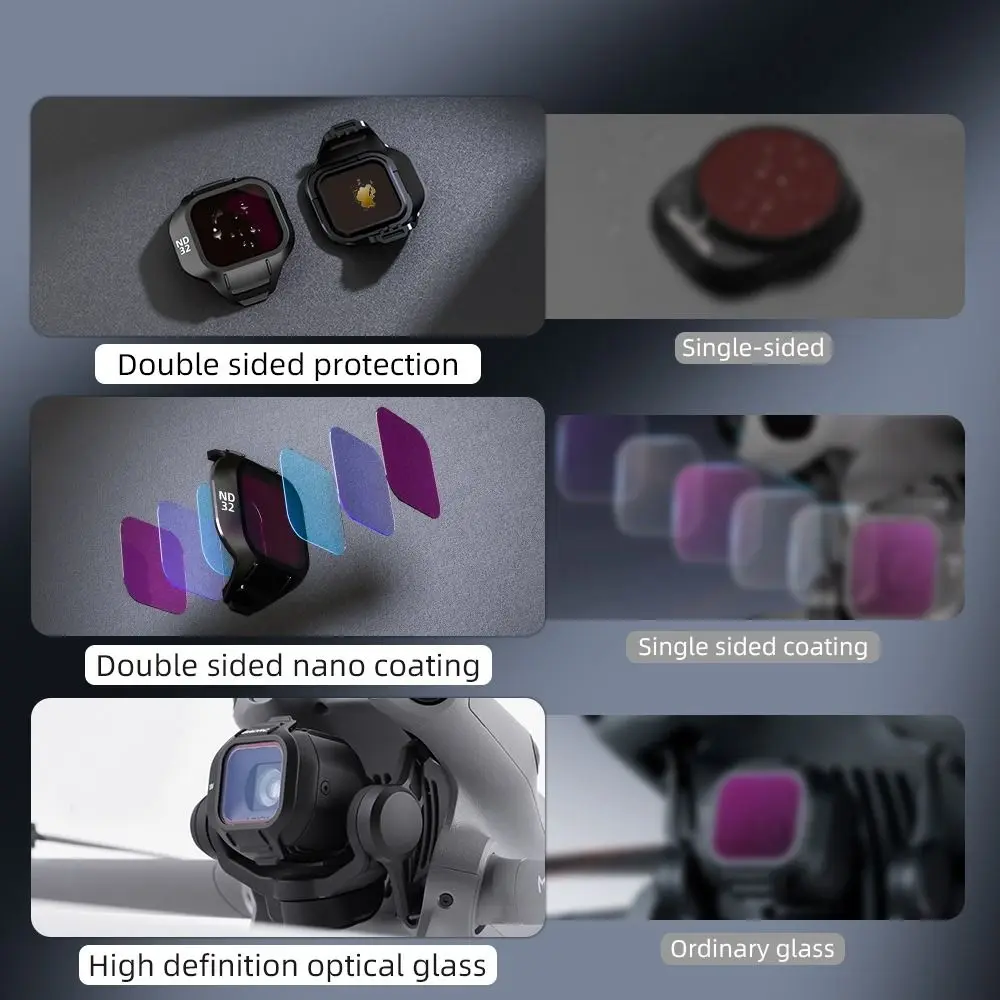 Hd Optical Glass Le…