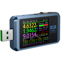 FNIRSI FNB48P USB Tester Voltmeter Ammeter TYPE-C Fast Charge Detection Trigger Capacity Ripple Measurement with CNC Metal Shell