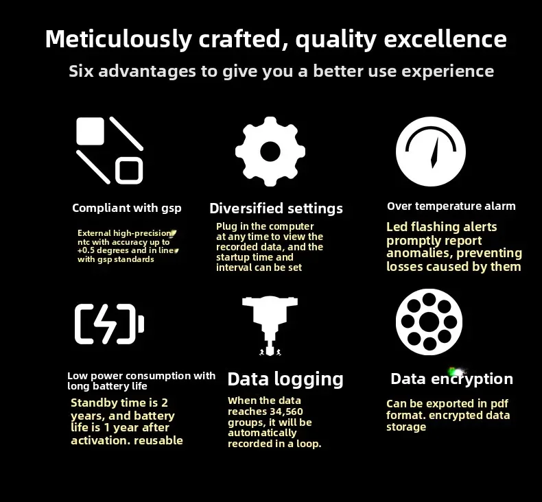Able Cold Chain Tra…