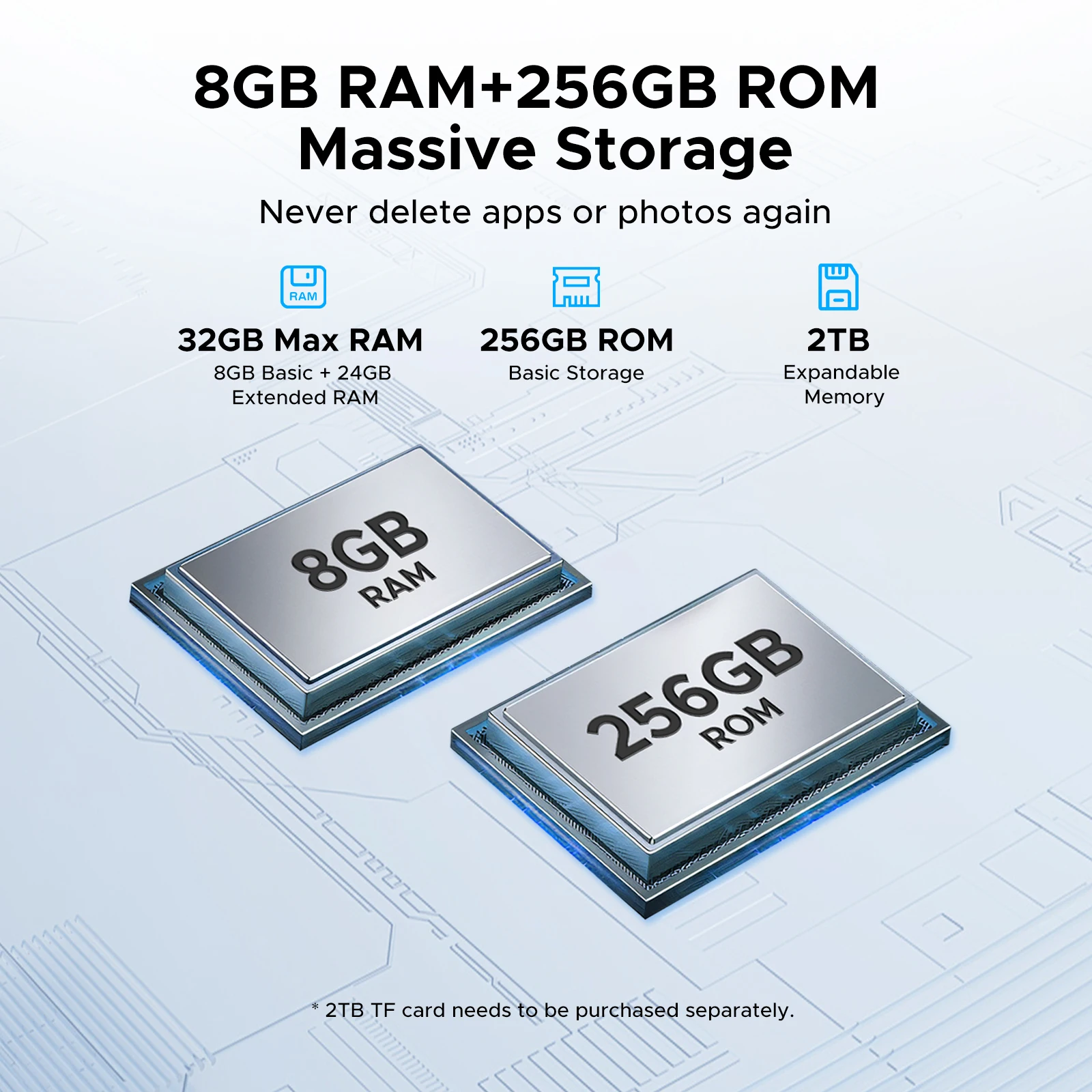 كمبيوتر لوحي 2 في 1 DOOGEE Tab E3 Max أندرويد 15 Gemini AI 14 بوصة 2.1K شاشة 8 جيجابايت 256 جيجابايت 13500 مللي أمبير في الساعة مكبرات صوت رباعية عالية الجودة