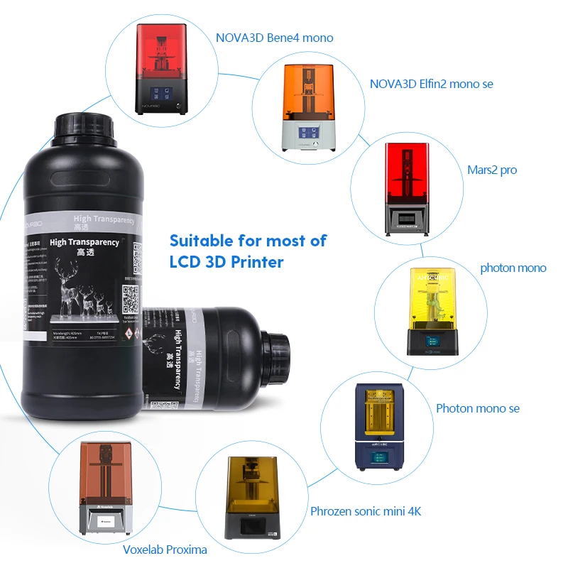 NOVA3D смолы высокой прозрачности смолы 3d Принтер LCD УФ-отверждения смолы 405nm ультра-прозрачные стандартные смолы 1000 г Фотополимерная смола