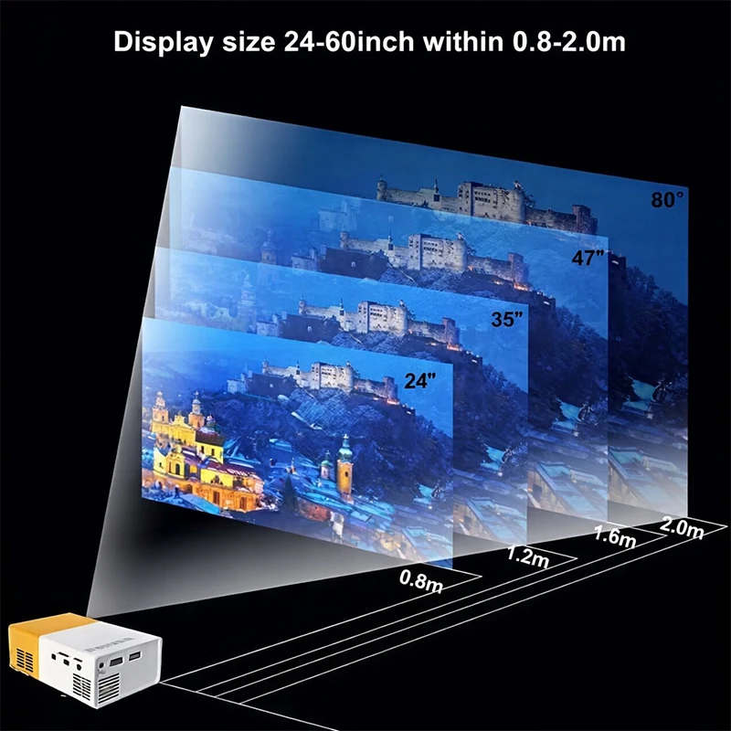 Thumbnail 4 - #83 Ranked Multimedia Projectors Picks in 2026
