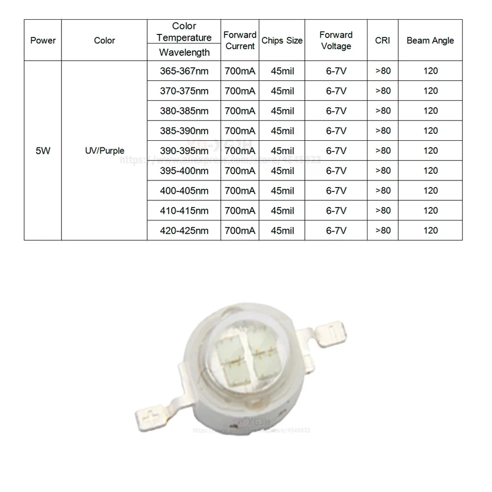 High Power Light UV LED Bulbs Lamp Chips 365nm 375nm 380nm 385nm 395nm 400nm405nm410mm425mm for 5W Indoor workshop disinfection