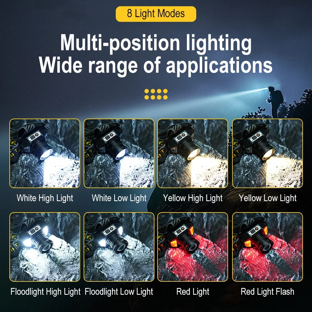 BORUiT T503A 500LM Motion Sensor LED Zoom Headlamp Type-C Rechargeable Power bank Headlight Waterproof Camping Head Torch