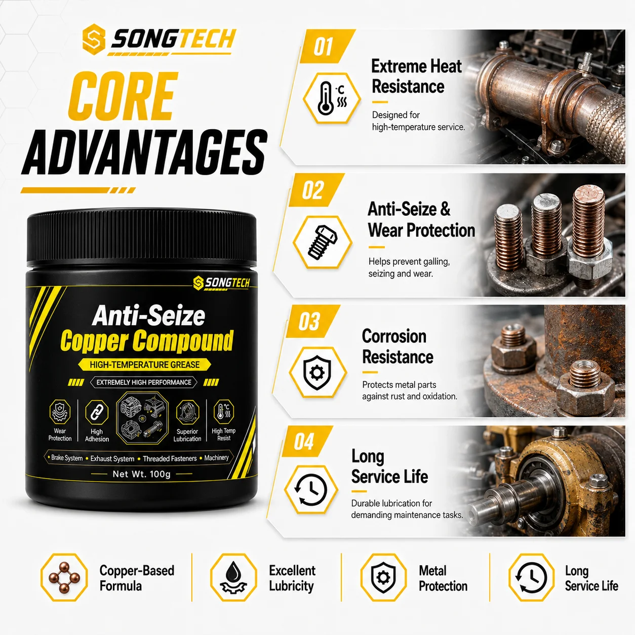 50g/100g Copper Anti Seize Compound High Temperature Thread Lubricant Paste for Bolts Fasteners Brake Exhaust System Assembly