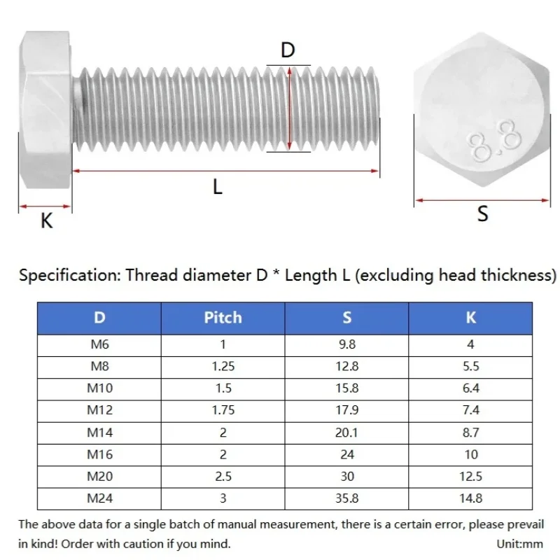 GB5783 M6 M8 M10 M12 M14 M16 Grade 8.8 Dacromet Carbon Steel Metric Thread Outside Hex Head Bolt External Hexagon Head Screw