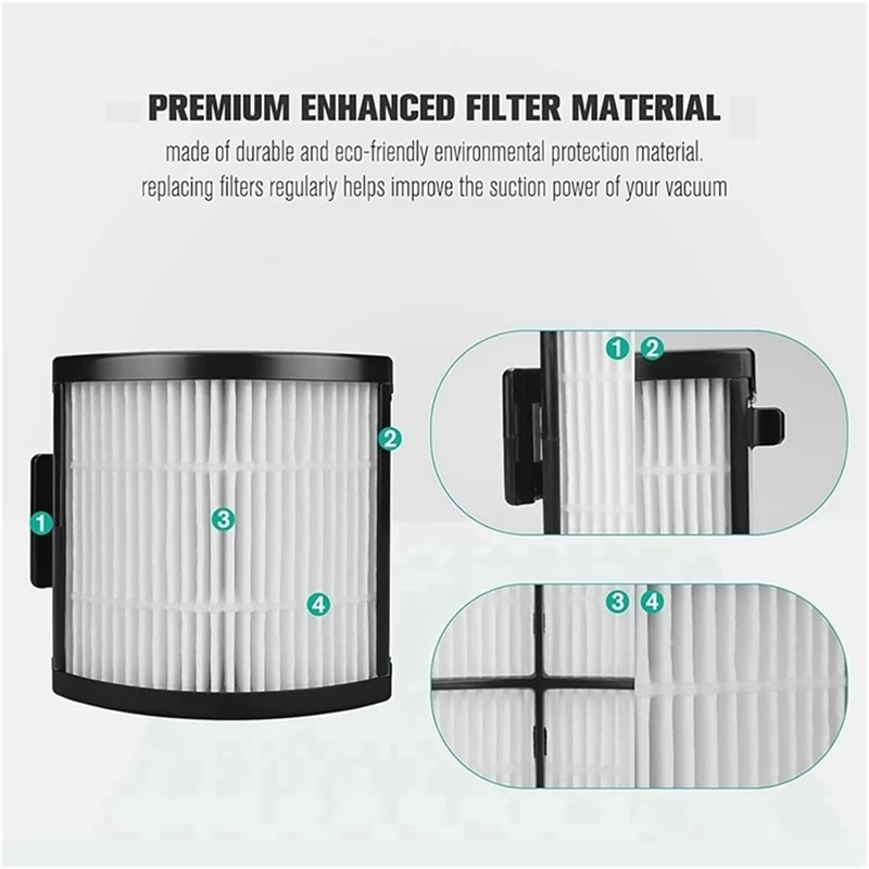 Replacement Parts For Shark IW3511 Detect Pro Cordless Stick Vacuum Cleaner Filter Cartridges Filter Cotton Accessories