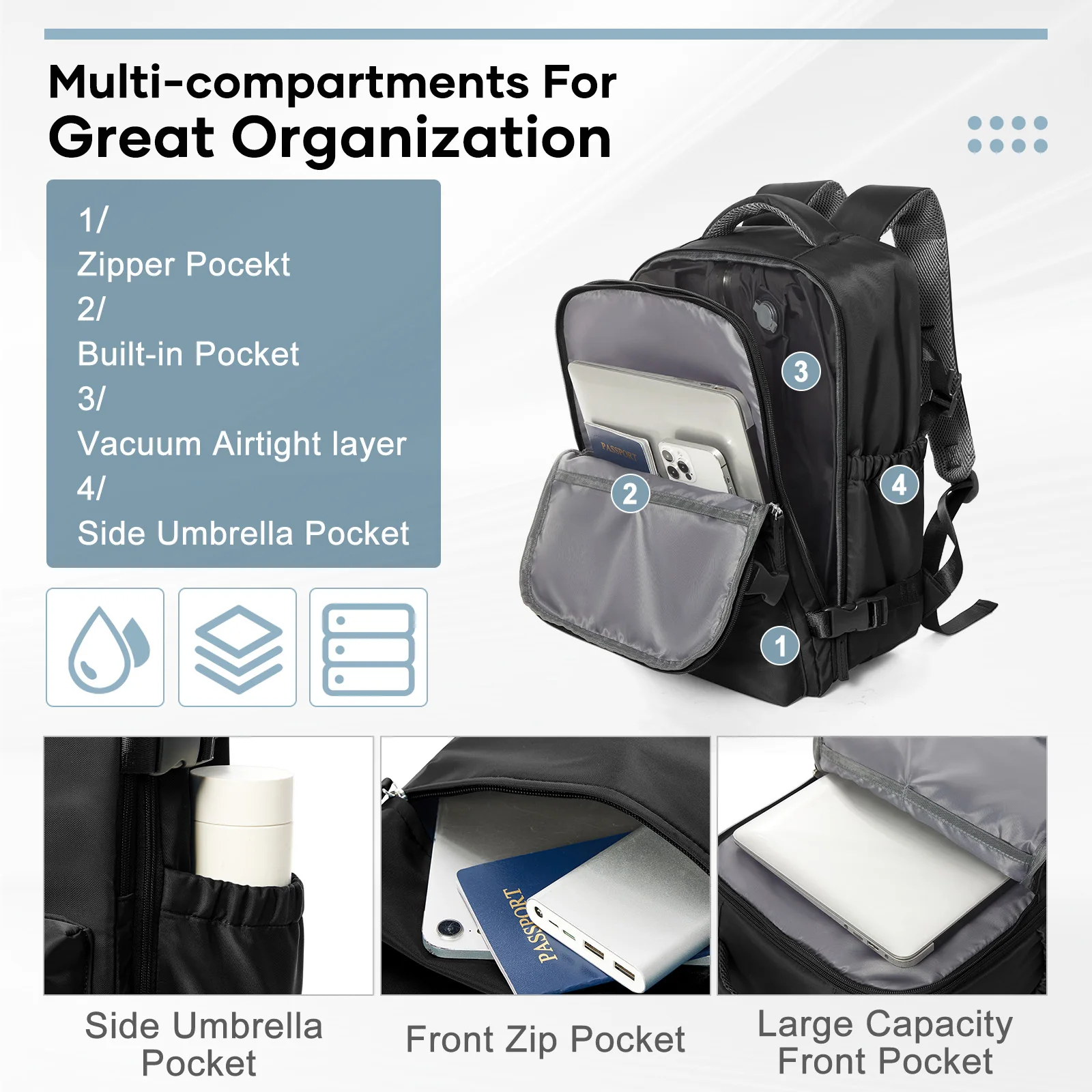 Ryanair 40x30x20 المقصورة حقيبة اليد الأمتعة فراغ ضغط على ظهره 15.6in محمول على ظهره للرجال ، فراغ صندوق تخزين ملابس حقيبة #3