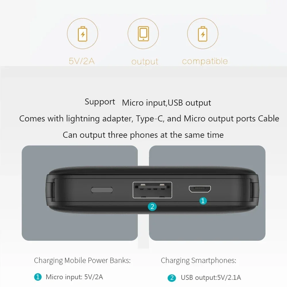 FERISING Built with Cable Power Bank 5000mAh USB Type C Portable Charging PowerBank External Battery For Xiaomi Mi iPhone 14 15