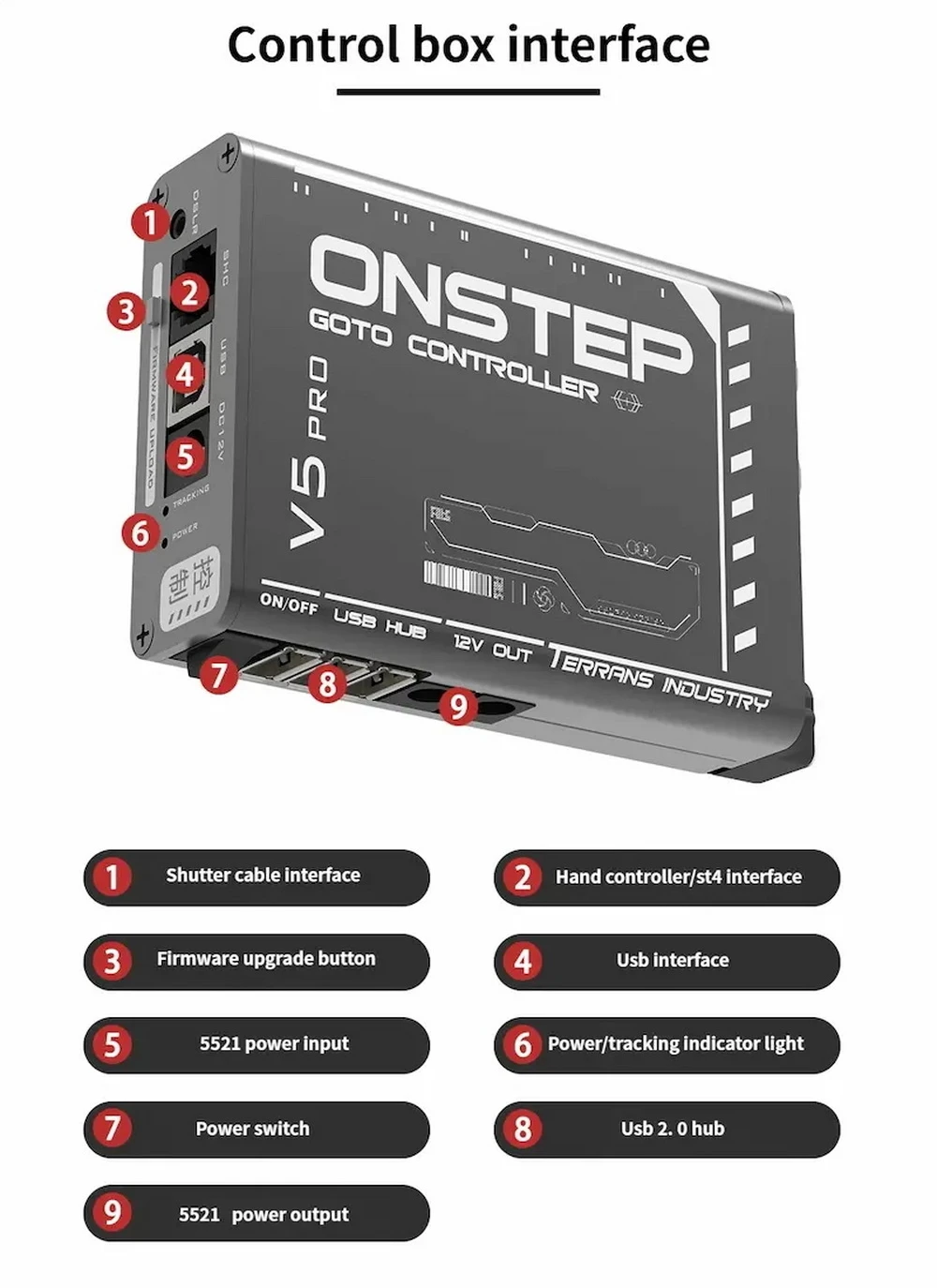 Terrans Industry GOTO Onstep V5 Pro / Lite EXOS2 / EQ3D Äquatoriale Montierung GOTO Kit Tracking Guiding Fotografie Zubehör – Detail 5