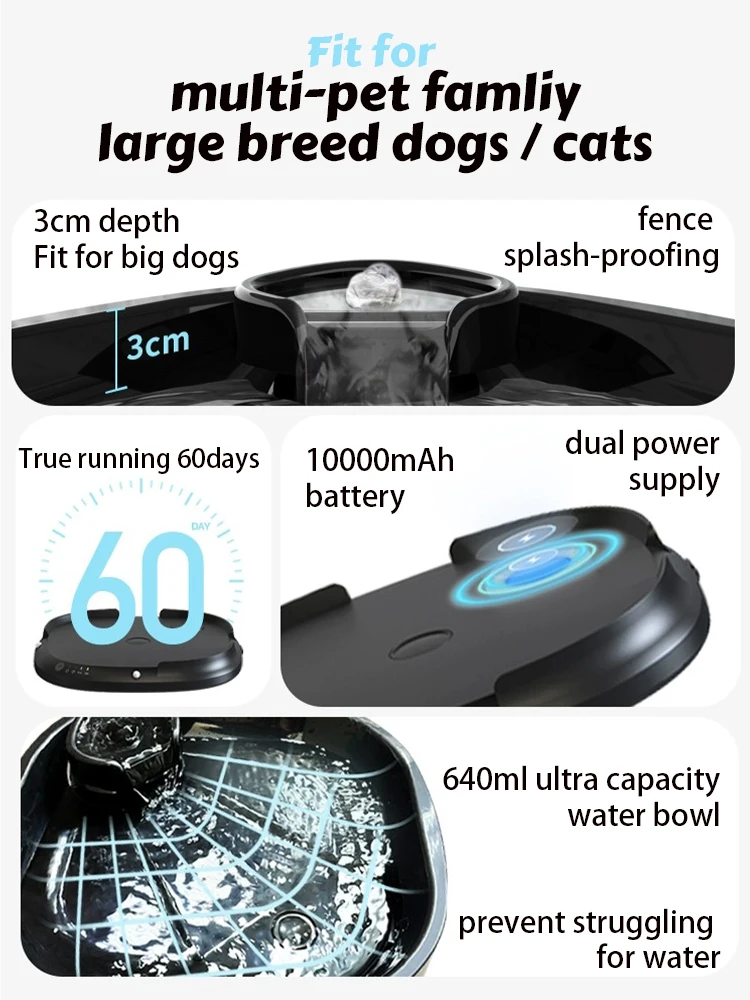 Wireless Pet Fountain Water Dispenser 7L 1000mAh Furpipi 60 Days of Power on One Charge ABS Automatic Pet Feeder Water Fountain