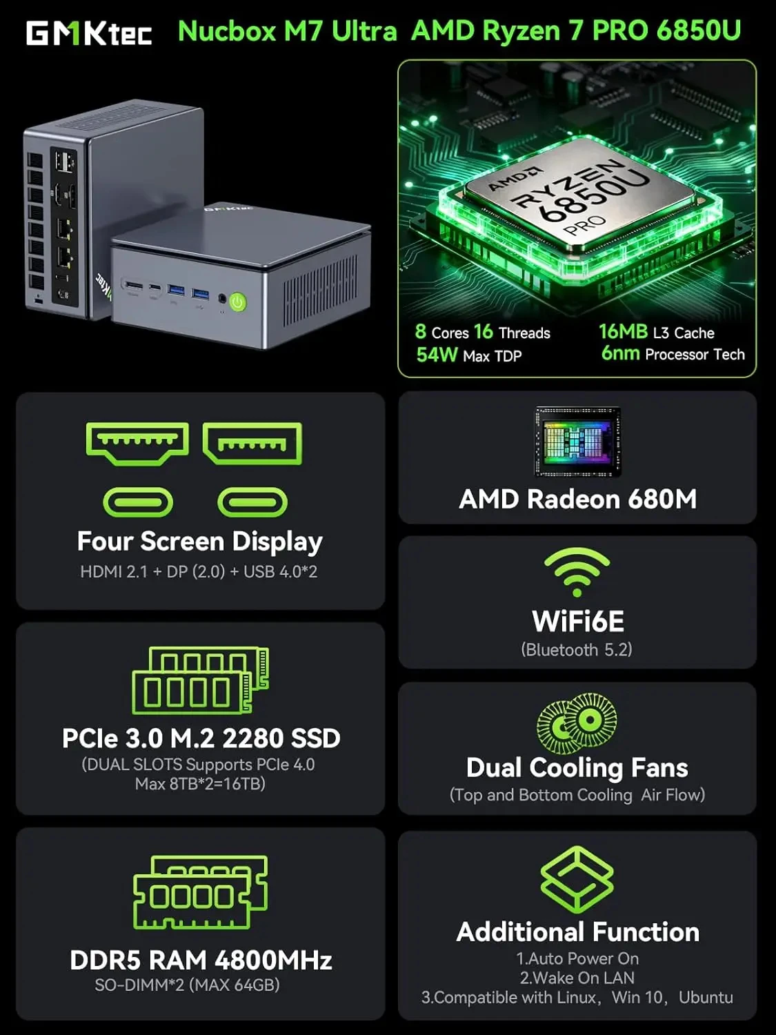 كمبيوتر ألعاب GMKtec NucBox M7 Ultra Mini AMD Ryzen 7 PRO 6850U Windows 11 Pro DDR5 32GB 1TB SSD WFi6 BT5.2 RJ45*2 2.5G LAN #2