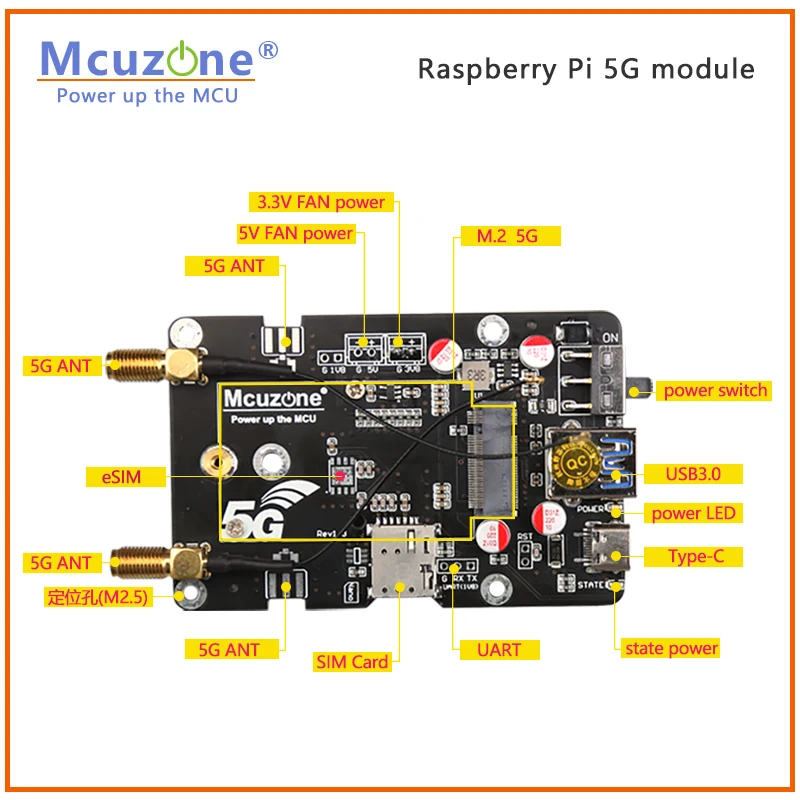 إعلانات 5G لـ Raspberry Pi 4B RNDIS X55 UniSOC Fibocom Quectel RM500Q-GL FM150 RM500U-CN FM650-CN SSH Openwrt Ubuntu Centos