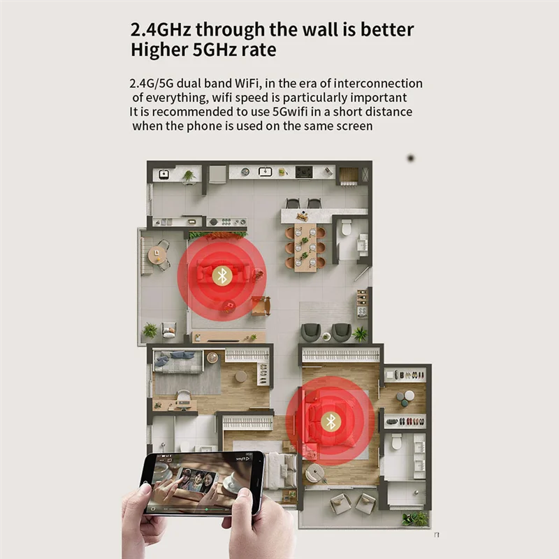 Suitable X10 Wifi Mini Projector 1080P HD Universal Projector Manual Zoom Smartphone Projector Movie PC TV Easy Install With UK