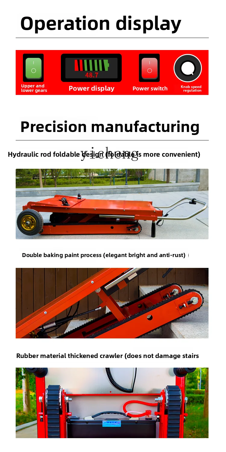 أسفل الدرج، تسلق السلالم، اذهب إلى السلالم، تحريك قطعة أثرية، تسلق الماكينة