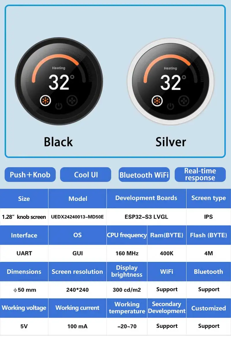 ESP32 LVGL C3 1.28 inch Round Rotary LCD Smart Screen 240*240 Knob rotary switch IPS tft lcd module with WIFI BT for Arduino