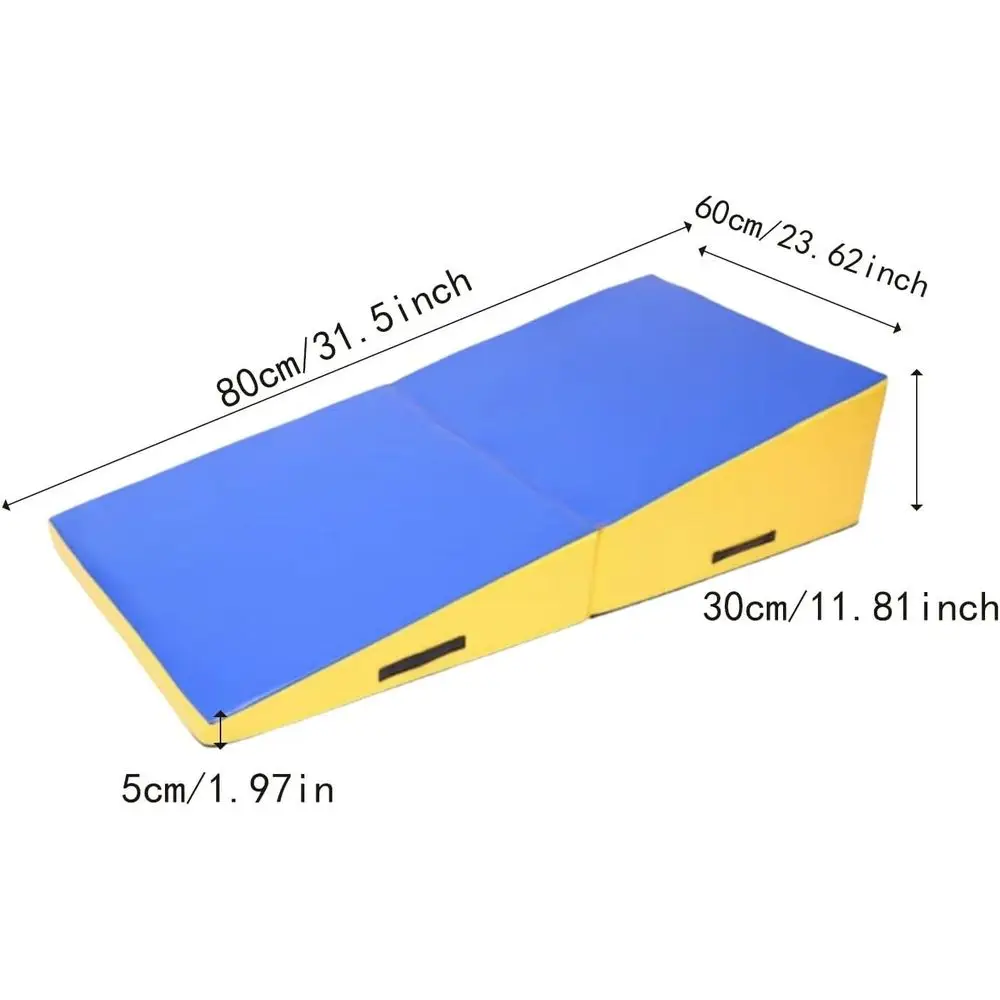 description