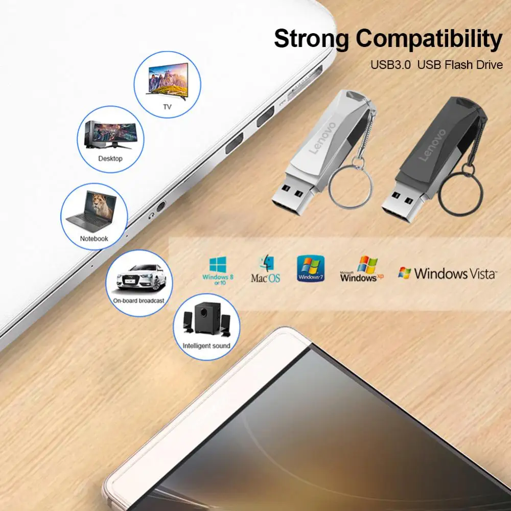 Lenovo 16TB 64TB USB Flash Drives USB 3.0 Metal Flash Drive Type-C High Speed Pendrive Waterproof Portable USB Memory For Table