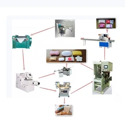 Małe mydło maszyna do robienia linii produkcyjnej/automatyczna mydelniczka do prania Bar mydło toaletowe maszyna do robienia przetwarzania