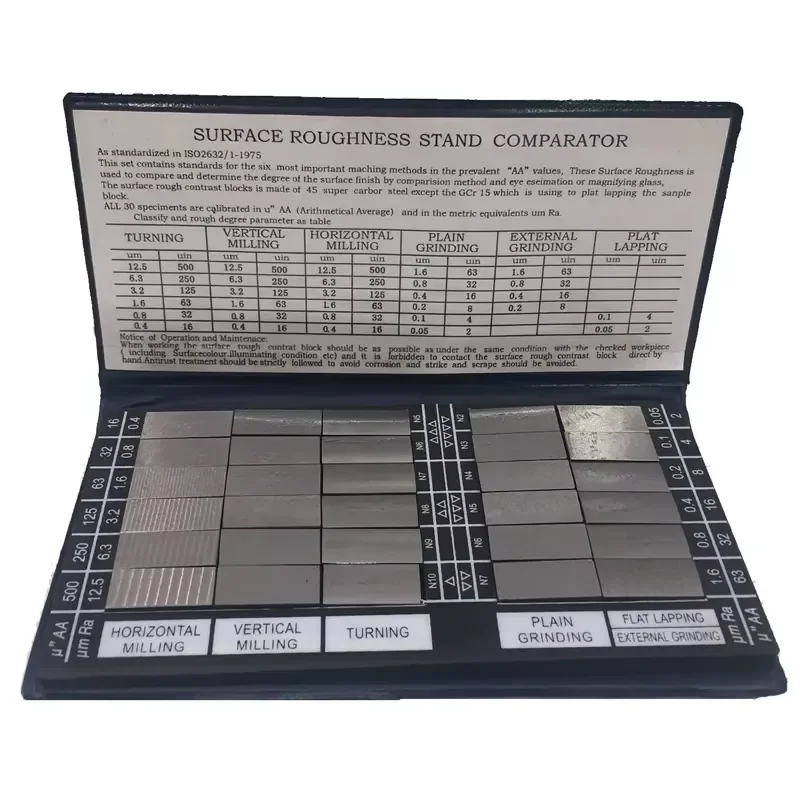30 Piece/LOT Specimen Comparator&Roughness Comparator (30 pcs/set) of roughness tester