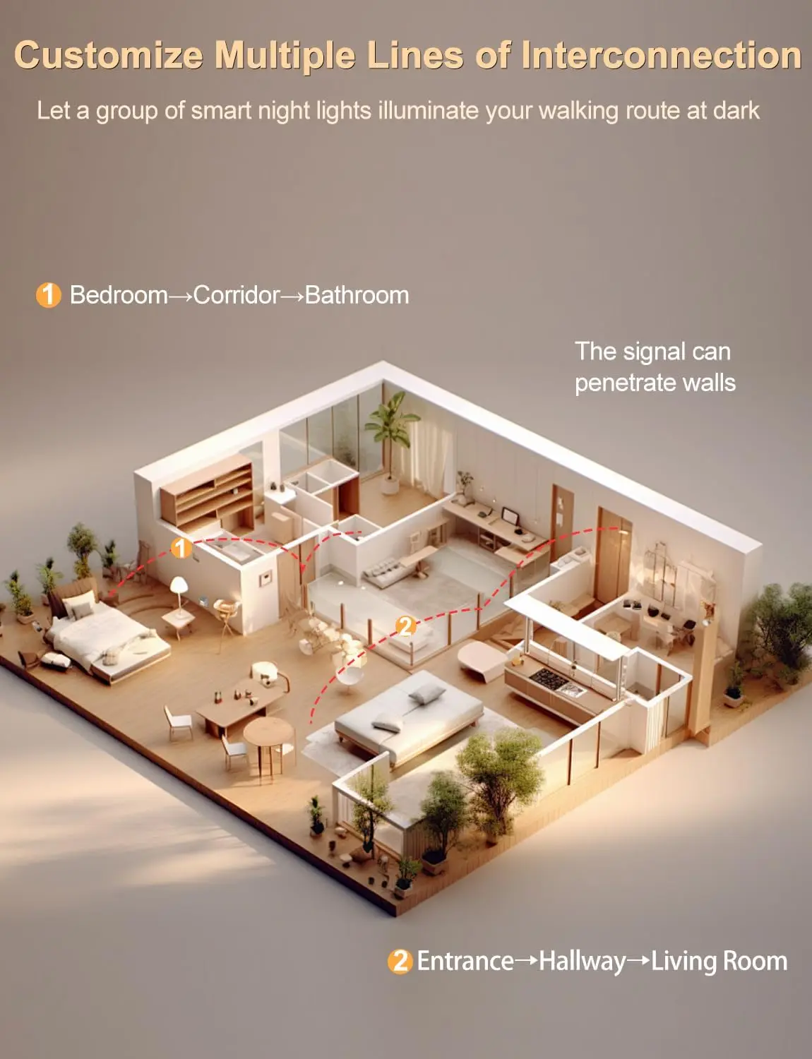 XIAOMI Linkage LED Stair Lights Motion Sensor Night Light USB Rechargeable Wall Lamp 3000k Dimmable With Magnet For Room Hallway