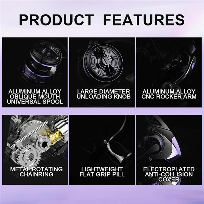 

Сверхлегкая спиннинговая катушка с передаточным числом 5,2:1, рыболовные катушки для серфинга в пресной воде и морской воде, максимальное сопротивление 11 фунтов, катушка для ледяной рыбы