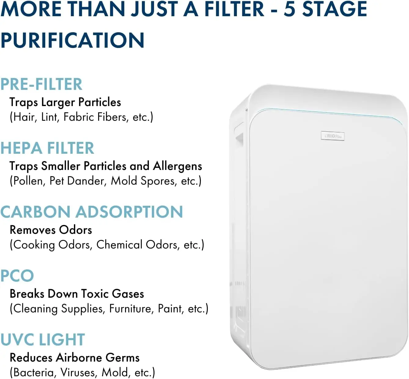 5-Stage HEPA Air Purifier with UVC, PCO, Carbon, Air Quality Sensor, & Auto Function – Covers Up to 3,300 Sq. Ft.