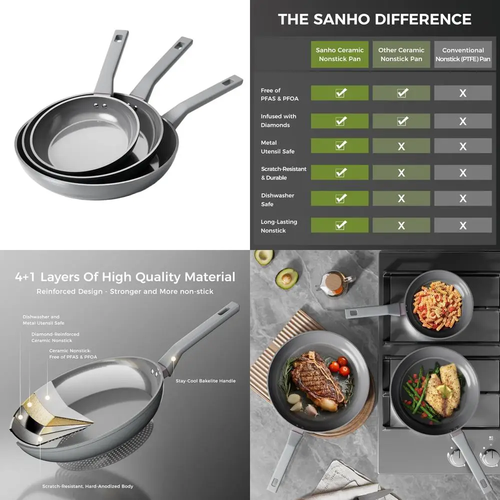 

3-Piece Non-Toxic Ceramic Frying Pan Set, 8, 10 & 12 Inch, PFTE PFOA Free, Induction & Dishwasher Safe, Gray Cookware