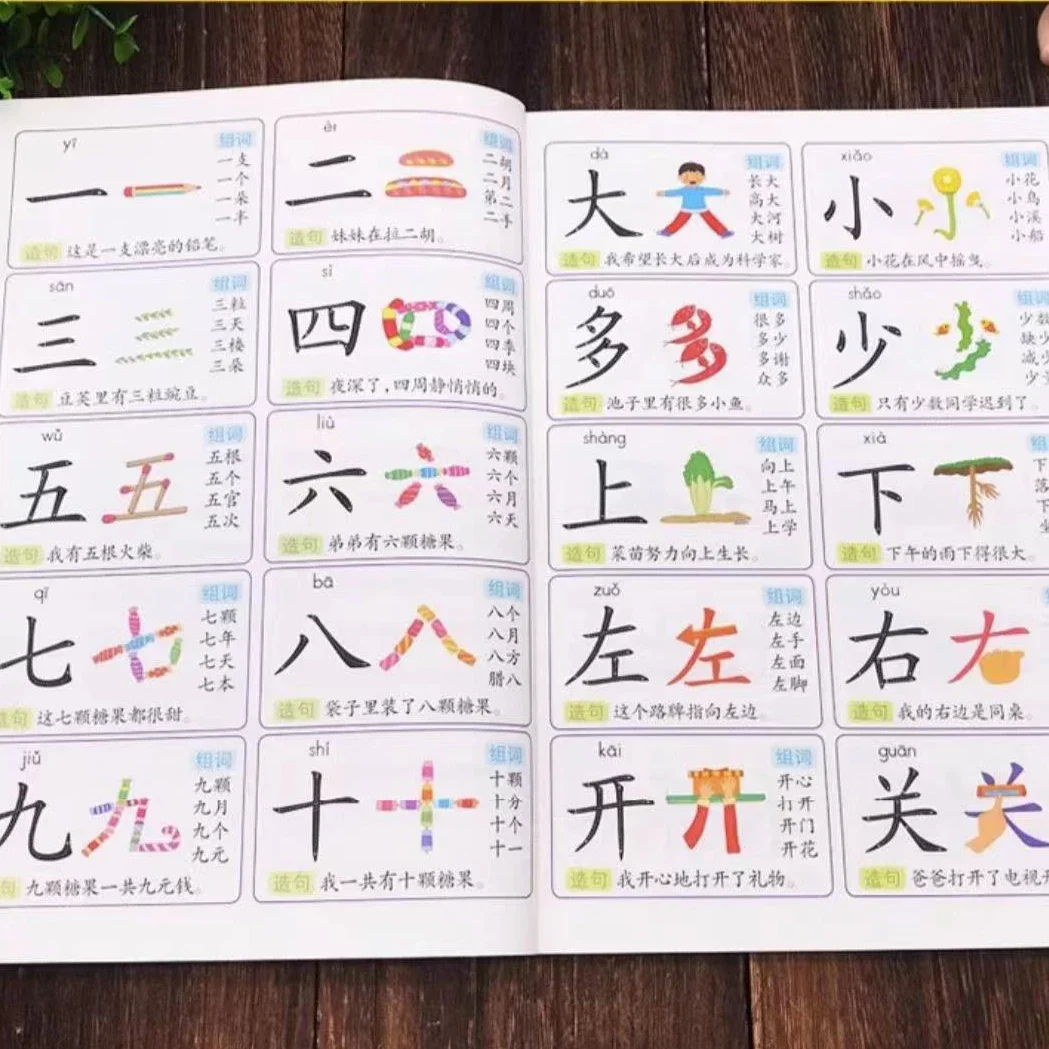 2 Books/set Children Chinese 1200 Words Children's Educational Book Calligraphy Painting Didactic Supplies