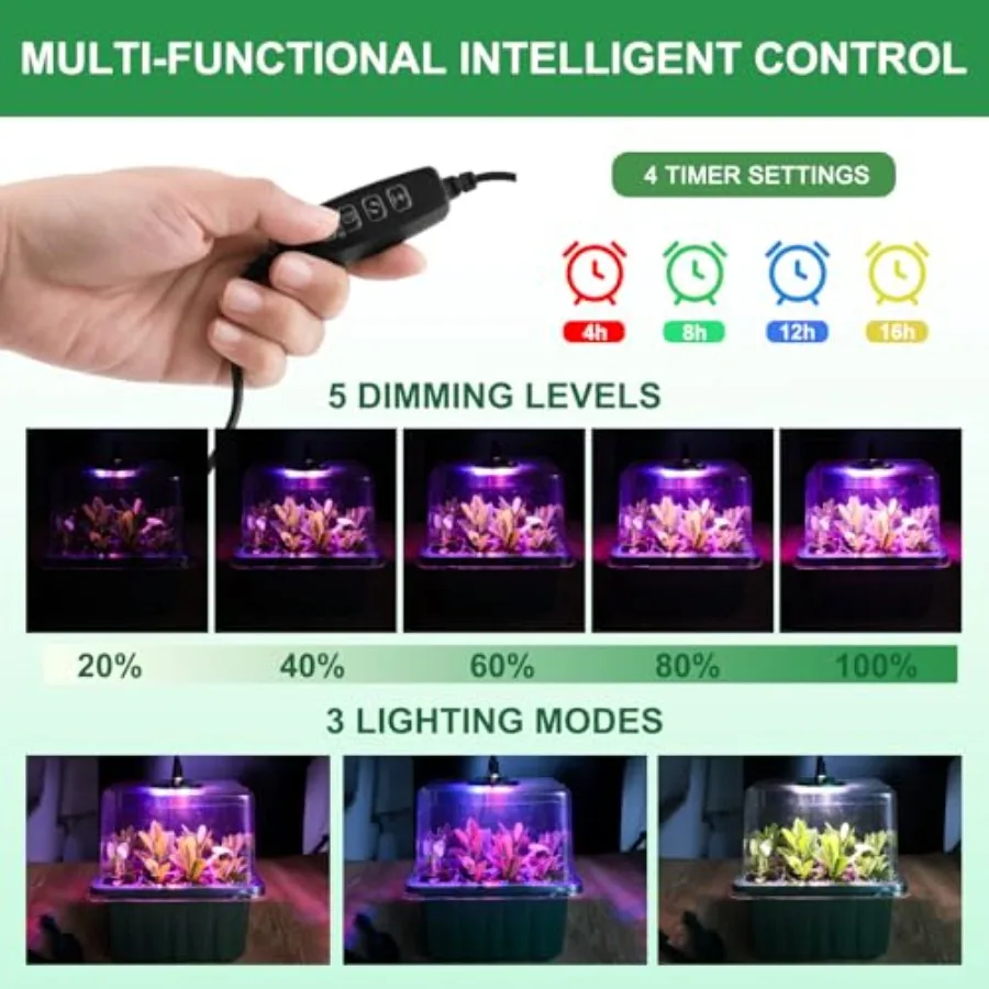 Bandeja de germinación con luz - Humidity Dome Kit reseña y precio