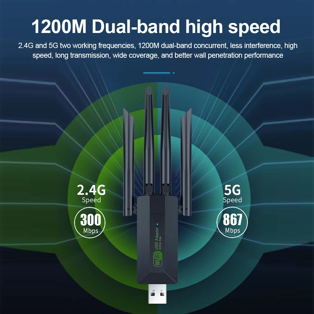 1200 MBit/s USB 3,0 WLAN-Adapter Drahtlose Netzwerk karte 2,4g 5g Dualband-Hochgeschwindigkeits-USB-WLAN-Adapter Netzwerks ignal sender