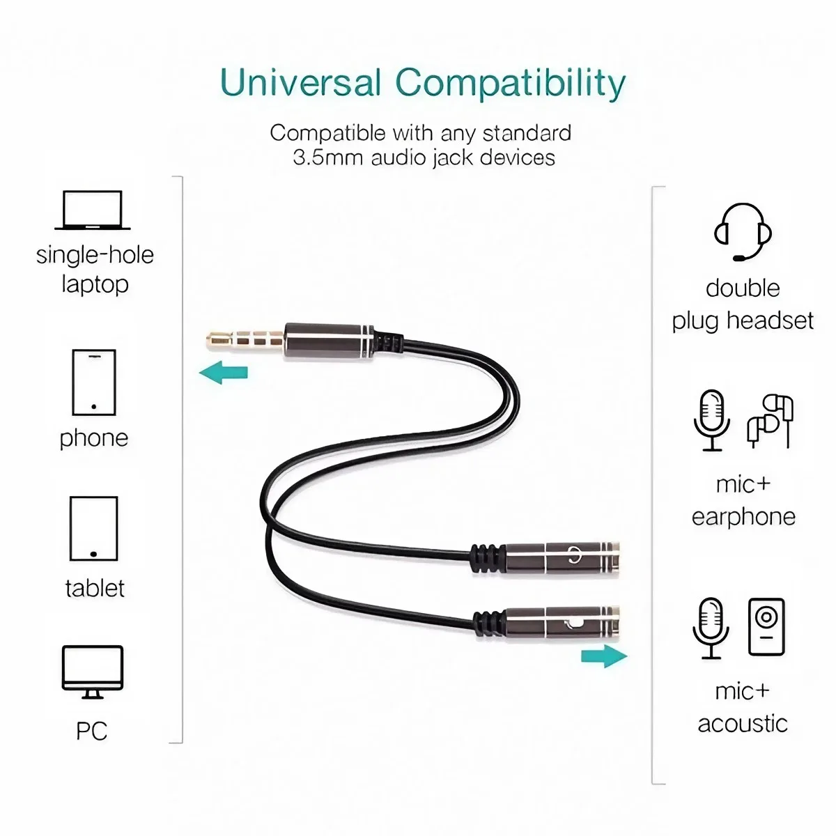 3.5mm kabel rozgałęźnik Audio do komputera Laptop Jack 3.5mm 1 męski do 2 żeński słuchawki z mikrofonem Y Splitter przewód AUX