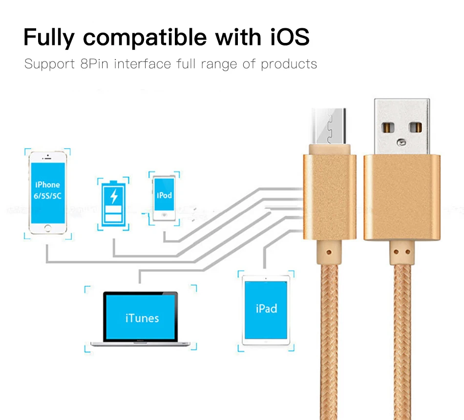 Type C USB C Cable for iphone 7 Xs MAX 6 plus 7 6s X se ipad 2 mini USB Fast Charging Data Cable cord 8 Pin apple iphone cables