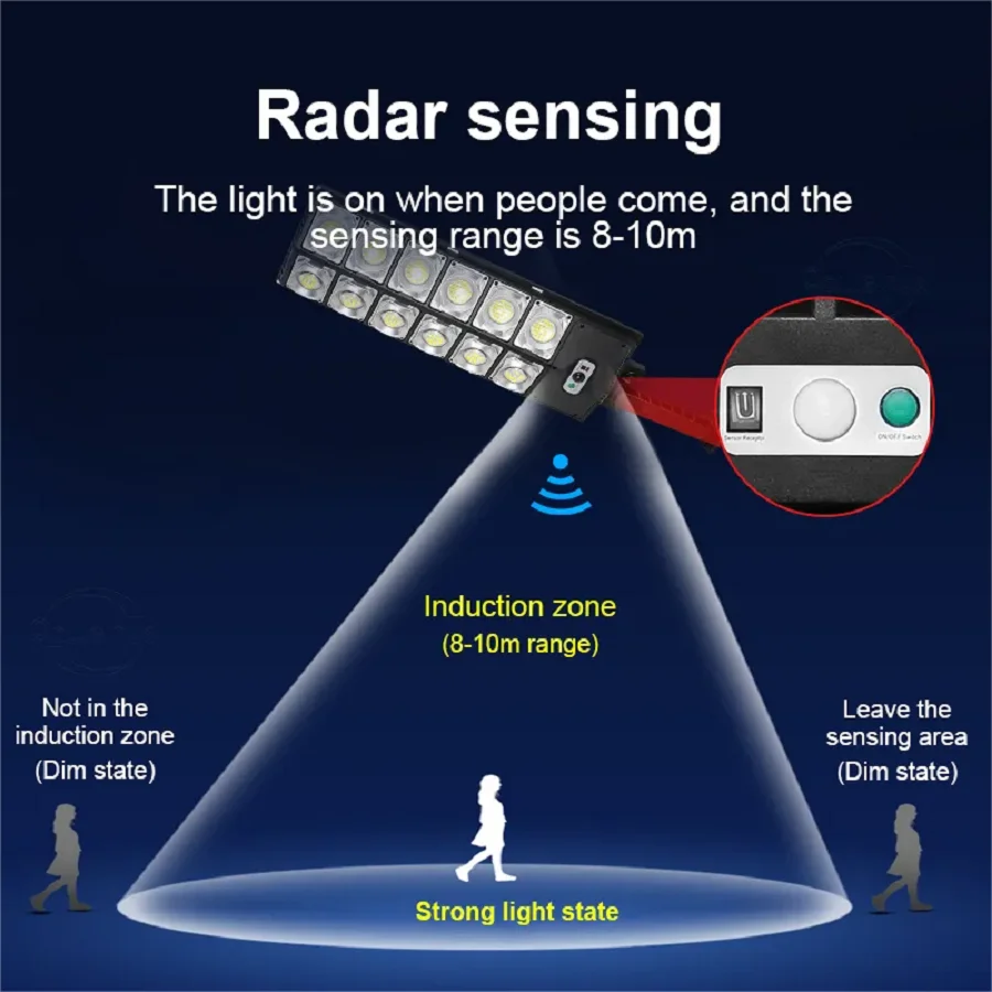 Aplique de luz LED Solar para exteriores 504 LED con Sensor infrarrojo potente lámpara Solar para exteriores IP65 lámpara de calle impermeable de fácil montaje