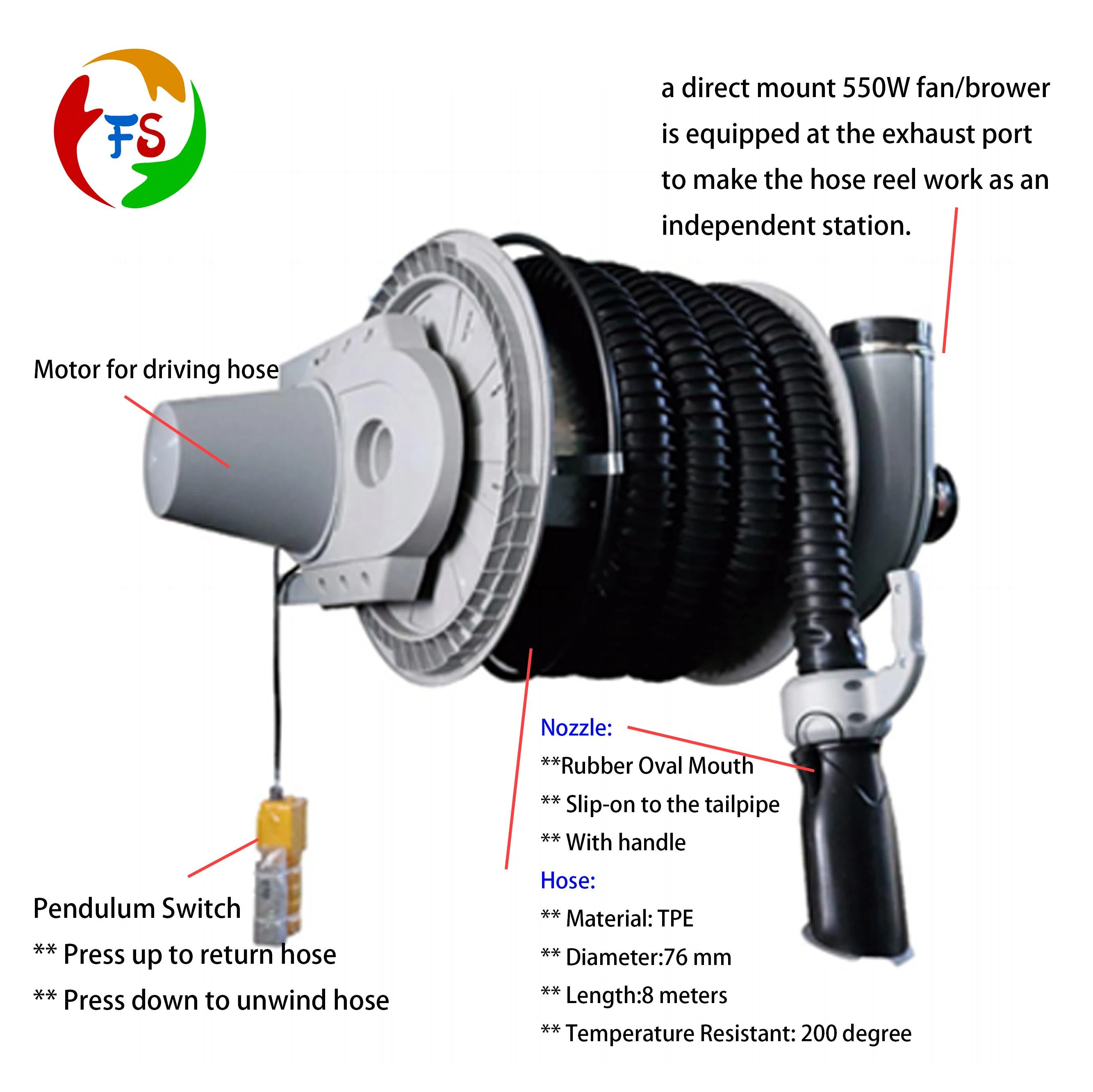 Automatic Motorized Exhaust Hose Reel Stainless Steel Plastic 0.55kW Centrifugal Fan Advanced Control System Kit 220V 380V Dual