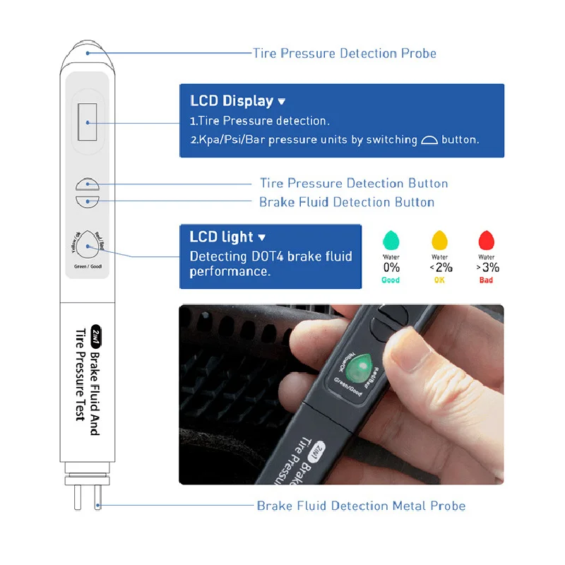 เครื่องทดสอบน้ำมันเบรกและแรงดันลมยางแบบดิจิตอล 2 in 1 พร้อมปากกาวัดความชื้นในน้ำมันเบรก