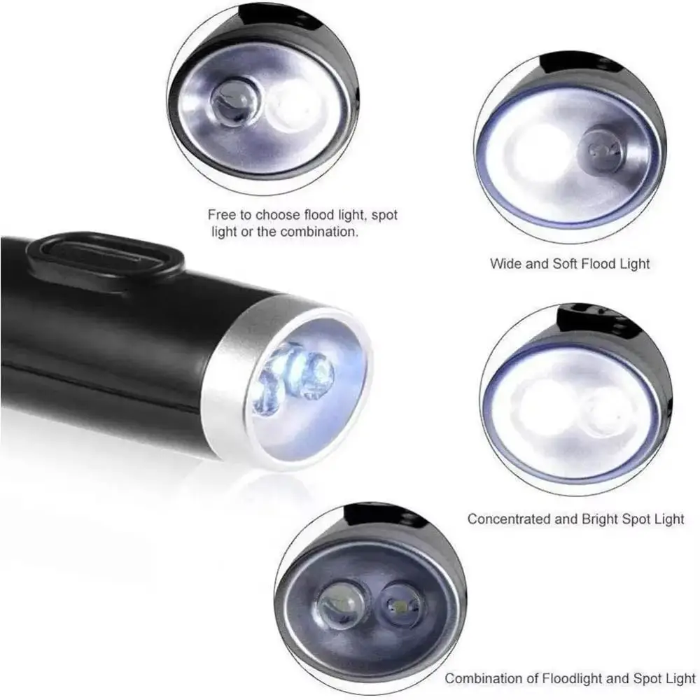 Versatile Multi-Ang…