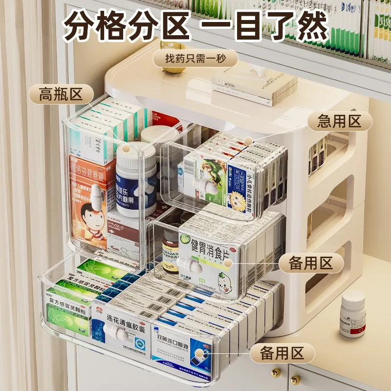 Storage Box, Multi-Layer Dust-Proof Drawer Style Medicine Cabinet, Household Storage, Regular Medicine Box