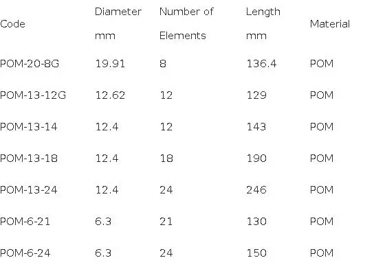 10PCS/Lot Spiral Static Mixer Elements