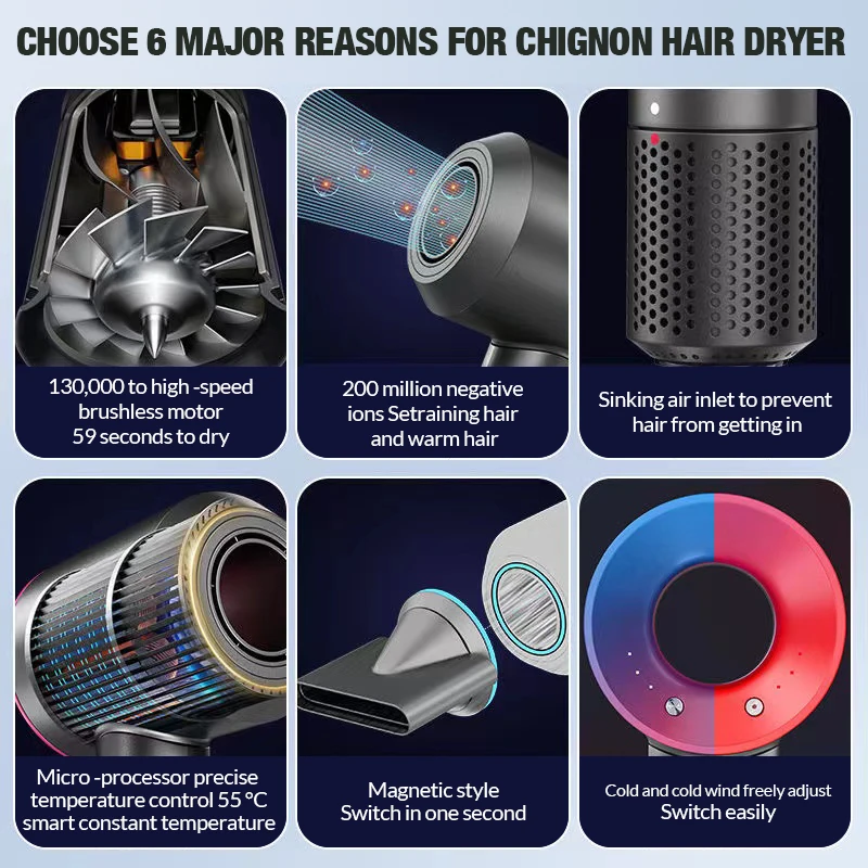 5 في 1 مجفف الشعر الأيونية الكهربائية عالية السرعة الخالية من الشفرة مجفف الشعر الأيونات السالبة المهنية 1.8 متر سوبر مجفف الشعر بلا أوراق