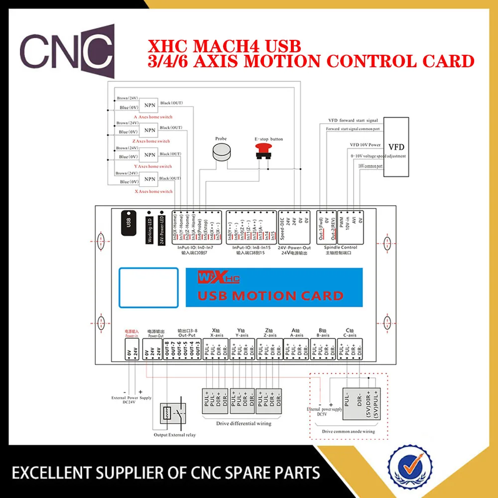 XHC mach4 motion control card cnc controller USB 3/4/6 axis motion control card MK4 engraving machine CNC machining center