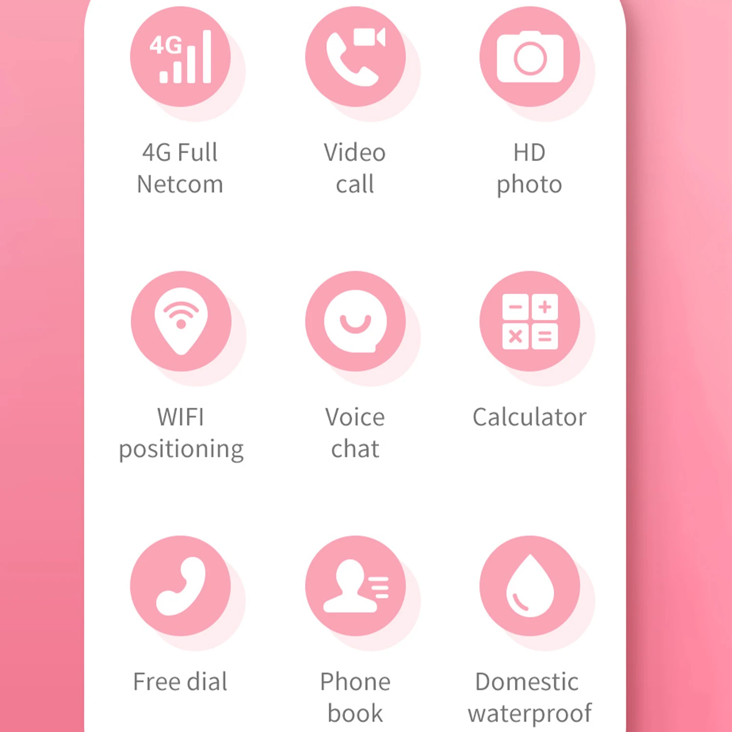 2025 新シャオ mi キッズ 4 グラムスマートウォッチ SOS GPS 位置ビデオ通話 Sim カード子供スマートウォッチカメラ防水アップグレード時計