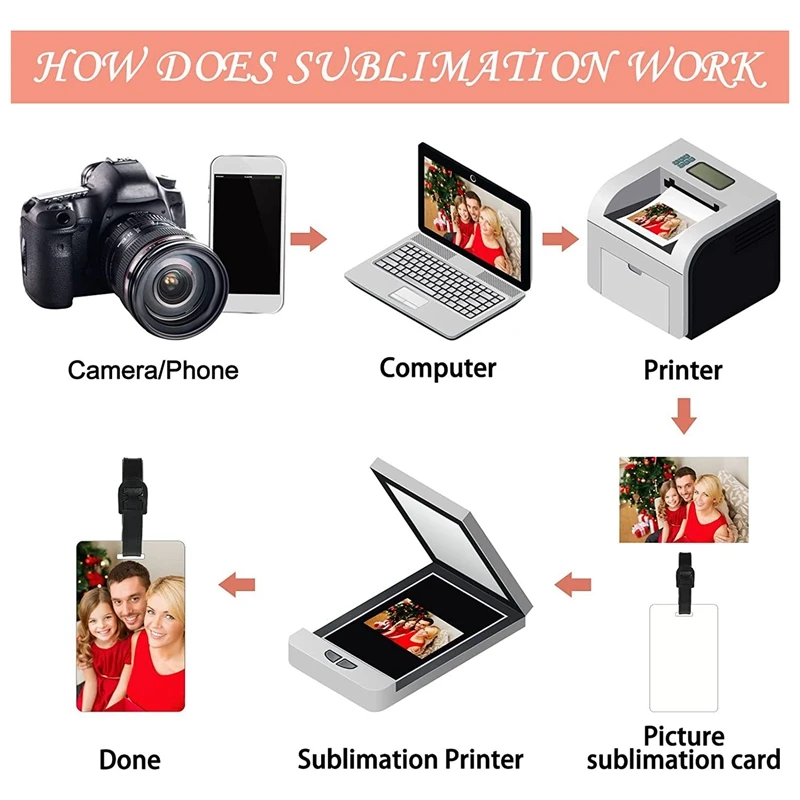 10PCS Luggage Tags Blank Travel Bag Baggage Tags With Strap Double Sided MDF Suitcase Label Tag