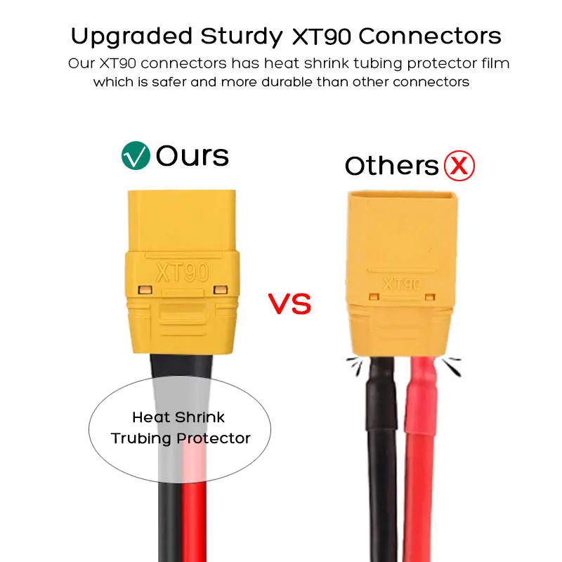 XT90 Male to XT90 Female Cable for Bluetti SolarPlay AFERIY FOSSiBOT Portable Power Station Solar Generatro with XT90 Input Port view 3