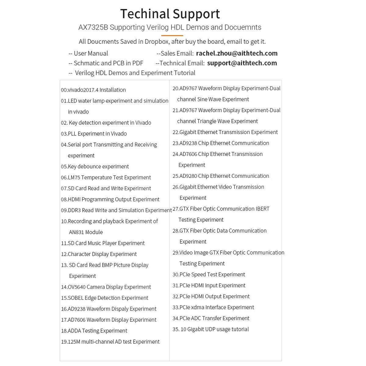 ALINX AX7325B XILINX Kintex-7 SFP FPGA Development Board XC7K325 PCIE Accelerator Card Demo