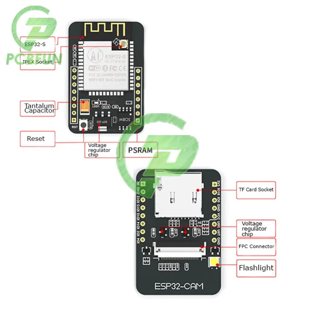 ESP32-CAM Wifi Blue…