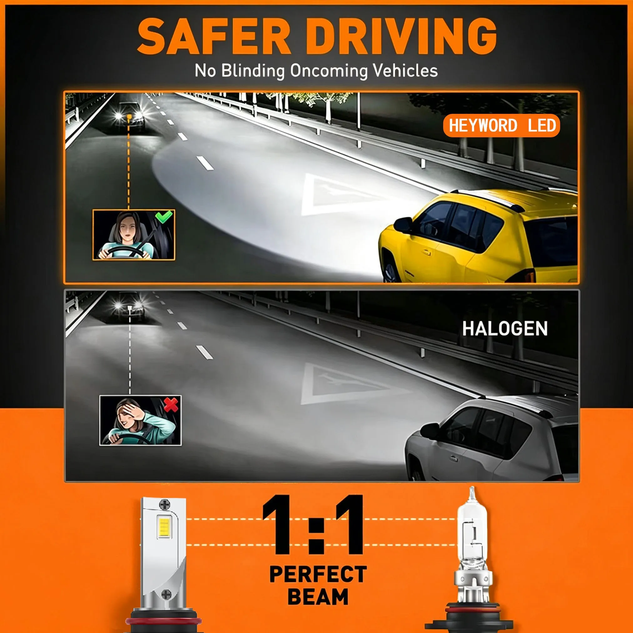 Thumbnail 3 - #12 LED Headlight Bulbs Price Drop Alerts