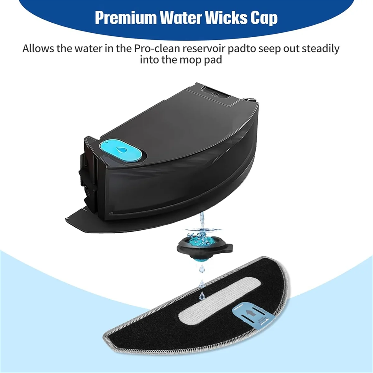 2025· แผ่นซับสํารองสําหรับ IRobot Roomba Combo I5/I5+/J5/J5+,6 แผ่นซับไมโครไฟเบอร์ + 6 ไส้ตะเกียง ล้างทําความสะอาดได้และนํากลับมาใช้ใหม่ได้