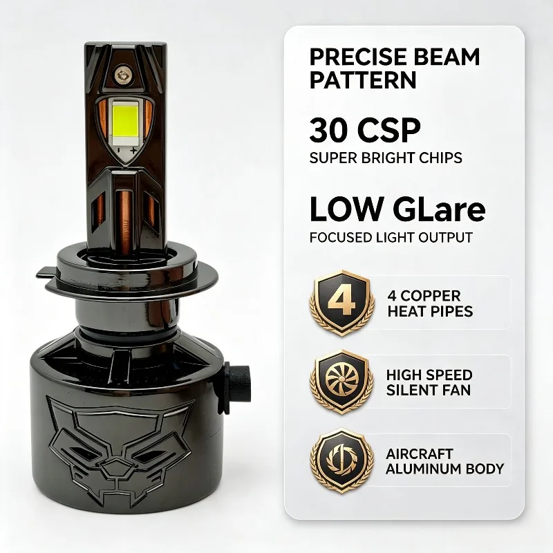 2PCS H7 D1S D2S LED Car Headlight Bulbs 22000LM High Bright Canbus Decoder Auto Front Headlamp Replacement Lamp