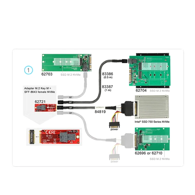 Câble d'alimentation Mini SAS SFF8643 U.2 à 8639 + 15 broches, câble de connexion de données de disque dur NVMe SFF8643 à SFF8639